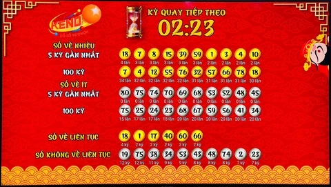 Khám Phá Thế Giới Bóng Đá Với Bet 88