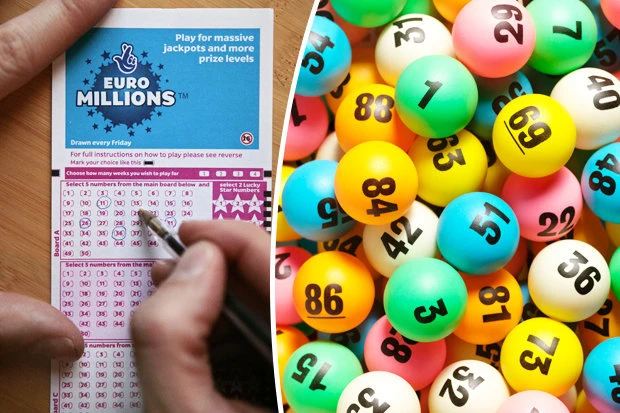 Khám Phá Thế Giới H88: Nơi Tập Trung Các Dịch Vụ Xổ Số Và Đánh Bạc Hàng Đầu